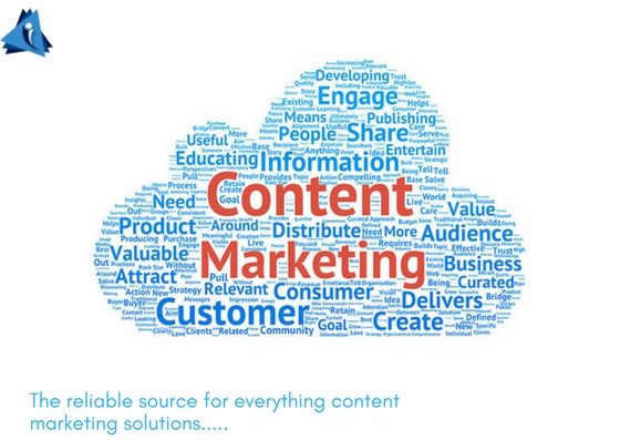 content marketing solutions